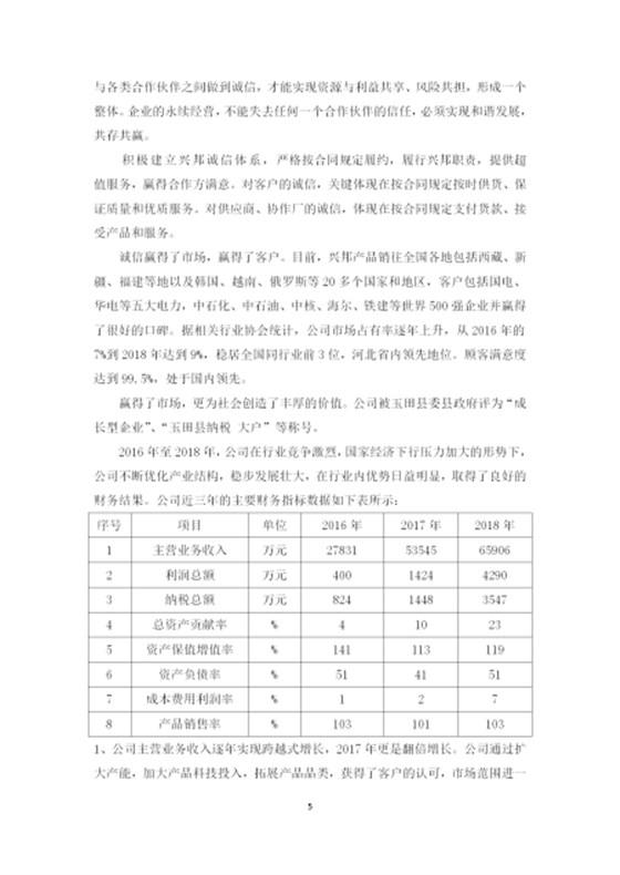 社會責(zé)任報告_05