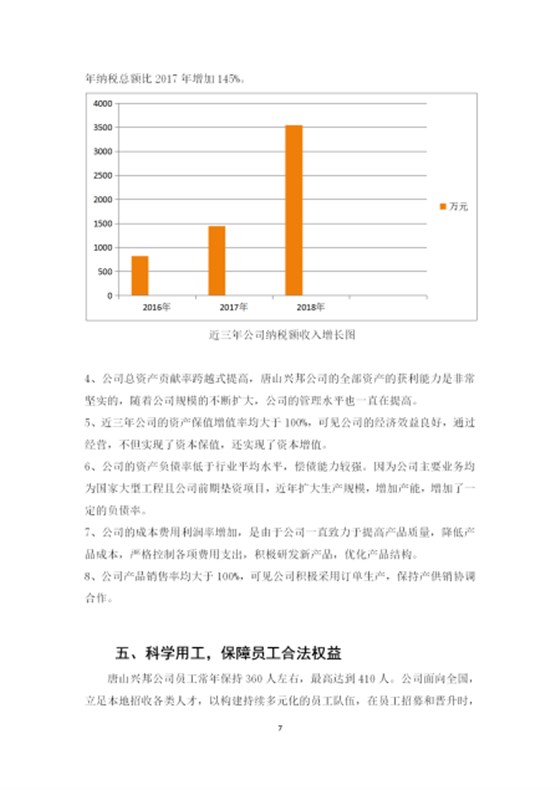 社會責(zé)任報告_07