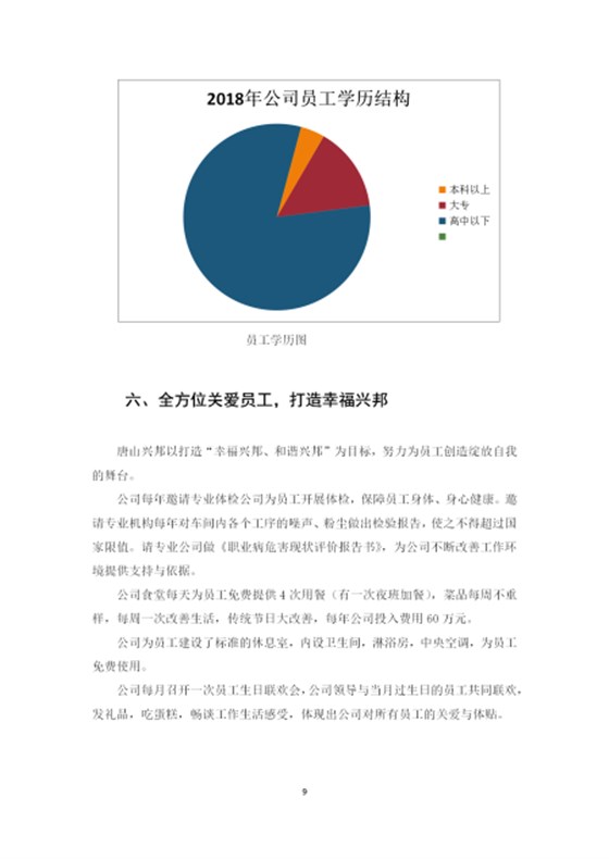 社會責(zé)任報告_09